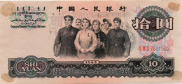 Billet Chine - China