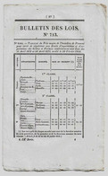 Bulletin Des Lois N°713 1840 Création D'un Commissariat De Police à Bourbon-Lancy (Saône Et-Loire)/Prix Froment - Décrets & Lois