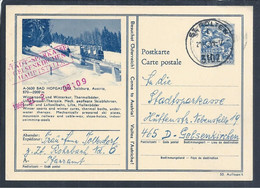 Postal Stationery Funicular To The Bad Hofgastein Thermal Baths, Salzburg. Therme Bad Hofgastein. Bad Hofgastein Thermal - Termalismo