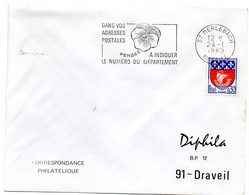 MOSELLE  - Dépt N° 57 = MERLEBACH 1969 = FLAMME SUPERBE = SECAP Multiple ' PENSEZ à INDIQUER ' = Pensée N° 2 - Código Postal