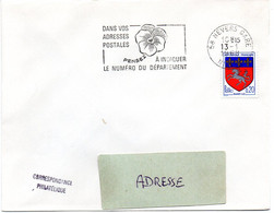 NIEVRE - Dépt N° 58 = NEVERS GARE 1968 = FLAMME SUPERBE = SECAP Multiple ' PENSEZ à INDIQUER ' = Pensée N° 2 - Código Postal