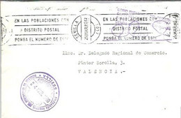 DELEGACION DEL MINISTERIO DE COMERCIO  SEVILLA   1980 - Vrijstelling Van Portkosten