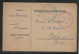 Allemagne - Lettre - Frankeermachines (EMA)