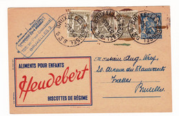 Carte Postale Publicitaire Biscottes Heudebert 1945 Bruxelles Belgique Fortin Lambert 195 Avenue Paul Deschanel - Postcards 1934-1951