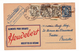 Carte Postale Publicitaire Biscottes Heudebert 1945 Bruxelles Belgique Fortin Lambert 195 Avenue Paul Deschanel - Postkarten 1934-1951