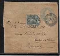 Argentine - Entiers Postaux - Postal Stationery