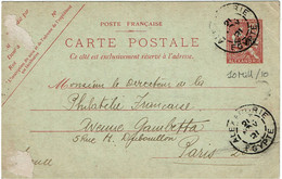 CTN70 - ALEXANDRIE EP CP DU 21/11/1921 POUR PARIS - Storia Postale