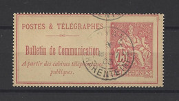 FRANCE. YT   Téléphones  N° 28   Obl   1900-06 - Télégraphes Et Téléphones