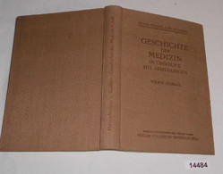 Geschichte Der Medizin Im Überblick Mit Abbildungen - Gezondheid & Medicijnen