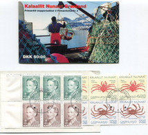 GREENLAND 1993 Queen Margarethe And Crabs Complete Booklet With Cancelled Stamps. Michel  MH3;  SG  SB3 - Cuadernillos