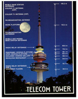 (WW 27) Australia - ACT - Canberra Telecom Tower - Canberra (ACT)