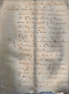 Acte Véritable Parchemin Manuscrit 1615 8 Pages 17ème Siècle - Manuscripts