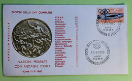 OLIMPIADI 1960 NAZIONI PREMIATE: FDC - Summer 1960: Rome