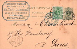 CPA - BELGIQUE - Entiers Postaux ... 1891 - Cachet "Fabrique De Chapeaux Ph.Trott-Lallemand" LIÈGE - Liege