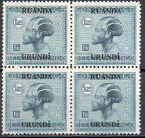 RUANDA-URUNDI 1925-7 ** - Neufs