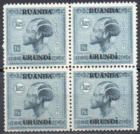 RUANDA-URUNDI 1925-7 ** - Unused Stamps