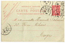 TROYES Aube Carte Postale Illustrée 10c Semeuse Lignée Yv 129-CP1 Ob 1904 Daguin Jumelée TAD Type 84 Dest Troyes - Cartes Postales Types Et TSC (avant 1995)