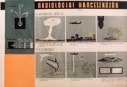 Cca 1950 Radiológiai Harceszközök - Alkalmazás Módjai - Felismerés, Propaganda Plakát. Bp., Belügyminisztérium Polgári V - Otros & Sin Clasificación