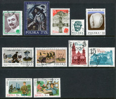POLAND 1984 Eight Complete Issues Used. - Oblitérés