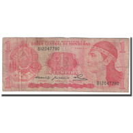 Billet, Honduras, 1 Lempira, 1980, 1980-05-29, KM:68a, AB+ - Honduras