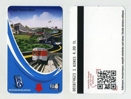 Ticket De Métro Et/ou Tramway. Ankara 2021. Turquie Turkey Türkiye Türkei - Mundo