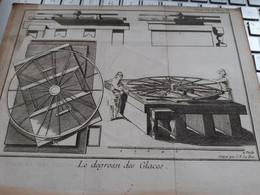 9 Gravures Techniques Sur Différents Sujets - Machines