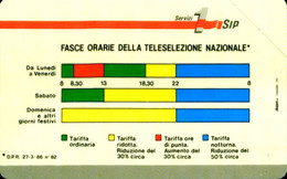 G 2 C&C 1102A SCHEDA TELEFONICA NUOVA SMAGNETIZZATA FASCE ORARIE 10 12.89 PIK L. 260 - Públicas Temáticas