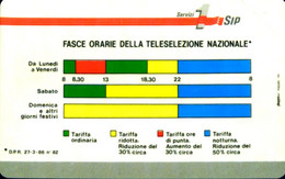 G 2 C&C 1102A SCHEDA TELEFONICA NUOVA SMAGNETIZZATA FASCE ORARIE 10 12.89 PIK L. 262 - Públicas Temáticas