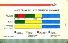 G 23 C&C 1120 SCHEDA TELEFONICA NUOVA MAGNETIZZATA FASCE ORARIE 12.90 5 PIK COME FOTO - Publieke Thema