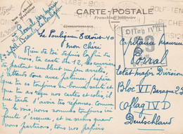 FRANCE Carte Postale Franchise Militaire 1940 LE POULIGEN Pour OFLAG IV D - War Stamps