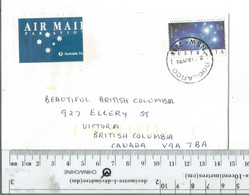 Australia Boolaroo To Victoria BC Canada July 15 1992.......................(Box 8) - Cartas & Documentos