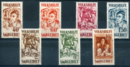 SAAR (Sarre) 1931 - Mi.144-150 (Yv.141-147) MH - Unused Stamps