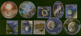 Japan - Astronomical World N°3 2020 - Used Stamps