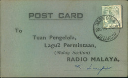 1957, Card To RADIO MALAYA From TANJONG KARANG - Selangor