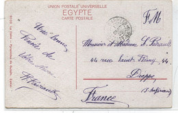 PORT - SAID : CARTE POSTALE En FRANCHISE MILITAIRE  : C à D . CORR.D'ARMEES / -PORT-SAID * 1 SEPT 25 - Storia Postale