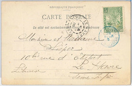 44943  -  MADAGASCAR -  POSTAL HISTORY: POSTCARD To FRANCE 1906  - DIEGO SUAREZ - Covers & Documents