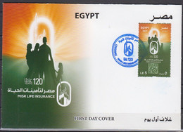 EGYPTE   2021      Premier Jour - Storia Postale