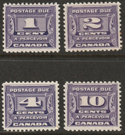 Canada 1933 Sc J11-4 Mi P11-4 Yt T10A-3 Postage Due Set MH* - Segnatasse