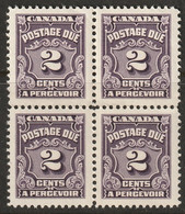 Canada 1933 Sc J16i Mi P16 Yt T15 Postage Due Block MNH** Hibrite Paper - Impuestos