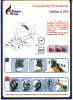 CONSIGNES DE SECURITE / SAFETY CARD  *BANGKOK AIRWAYS  Airbus A 319 - Sicherheitsinfos