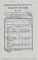 Bulletin Des Lois 1072 1844 Convention France Et Le Duché De Lucques (Italie) Pour L'extradition Des Malfaiteurs/Froment - Décrets & Lois