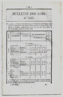 Bulletin Des Lois 1097 1844 Sympherose-Déjean Cayenne Guyane/Pensions De Retraite Des Employés Mont-de-Piété Paris - Décrets & Lois