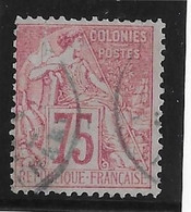 Colonies Générales N°58 - Oblitéré - TB - Alphee Dubois