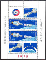 POLAND 1975 Apollo-Soyuz Mission Block Used. Michel Block 62 - Blocks & Kleinbögen