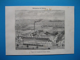 (1881) Raffineries De NANTES - Vue à Vol D'oiseau De L'usine CÉZARD - Unclassified