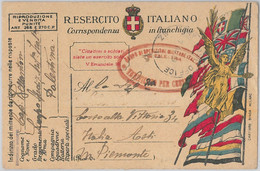 52080 -  ITALY -  POSTAL STATIONERY Military Card - ITALIAN TROOPS In PALESTINE 1912 - Other & Unclassified