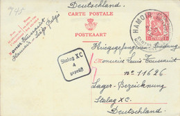 Hamoir Belgium 5.11.1940 --> Stalag X C Germany Stationery Card Entier Postal WWII WW2 POW Censure Geprüft - Covers & Documents