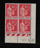 FRANCE  ( FCD3 - 1075 )  1932  N° YVERT ET TELLIER  N° 285   N** - 1930-1939