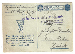 1943 FRANCHIGIA POSTA MILITARE 2° GUERRA SPEDITA DA P.M. 32 JUGOSLAVIA In Fermo Posta TRIESTE "non Riferite Mai..." - Marcophilia