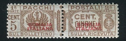 SOMALIA 1937 PACCHI POSTALI 5 C. SASSONE N. 71  ** MNH - Somalia